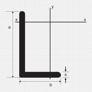 ΑΝΙΣΟΣΚΕΛΕΙΣ ΓΩΝΙΕΣ