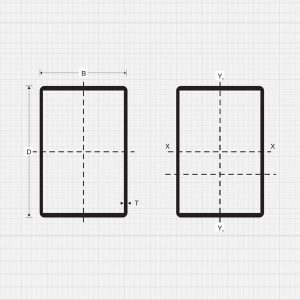 ΟΡΘΟΓΩΝΙΚΕΣ ΚΟΙΛΕΣ ΔΙΑΤΟΜΕΣ