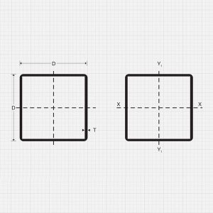 ΤΕΤΡΑΓΩΝΙΚΕΣ ΚΟΙΛΕΣ ΔΙΑΤΟΜΕΣ